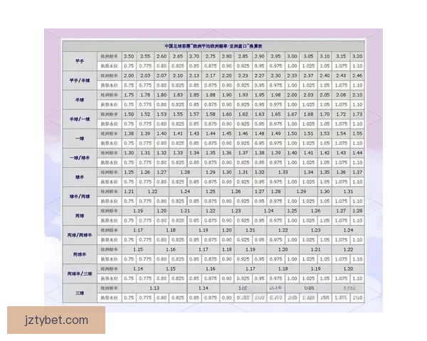 精准分析足球赛事走势，助你提升竞猜投注胜率策略