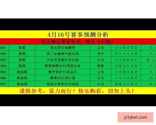 世界杯竞猜预测分析与赛程走势解读助你精准预测赛事结果